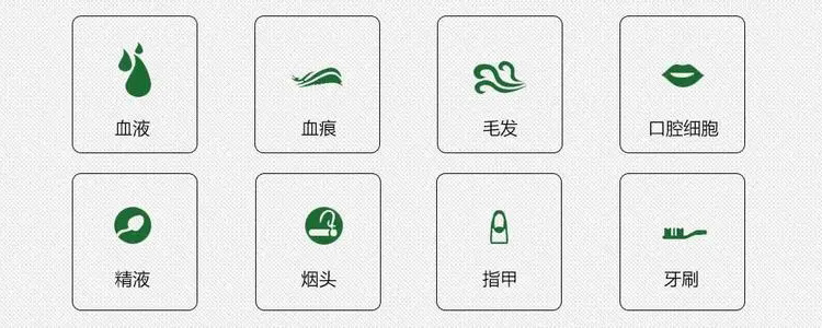 自贡隐私亲子鉴定样本