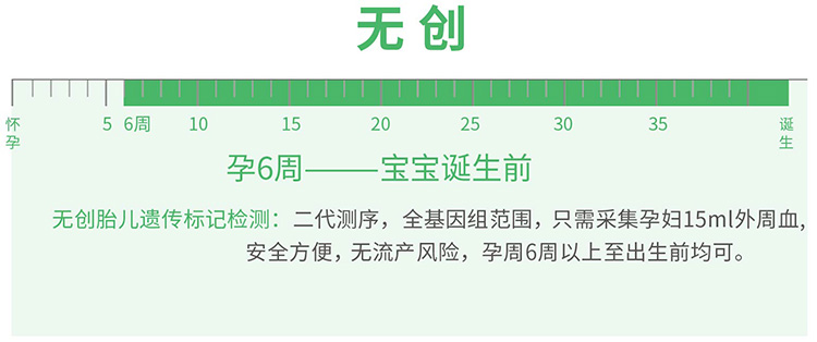 自贡无创孕期亲子鉴定